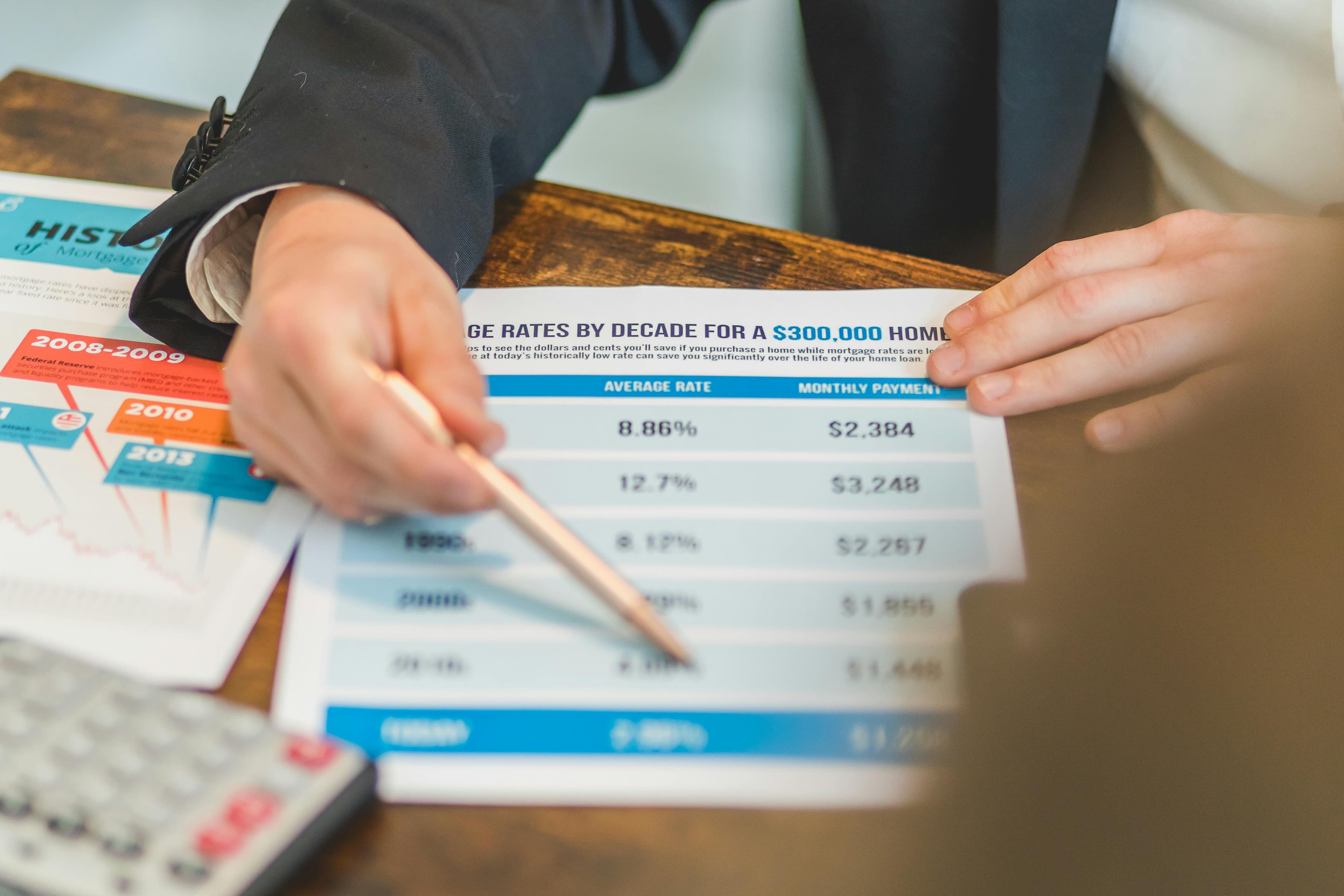 Affordable & Transparent Rates